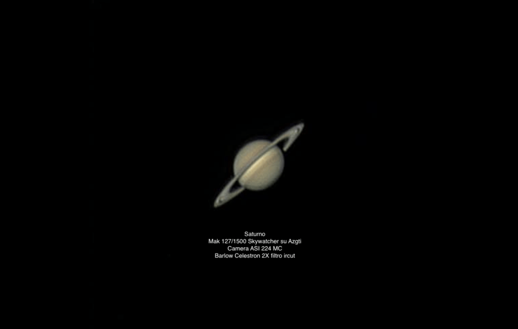 Lo dirò a&nbsp;Saturno